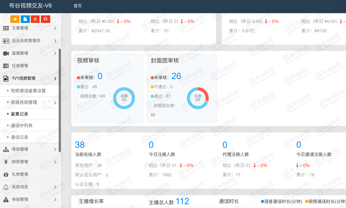 布谷社交6后台截图.png 布谷社交6后台截图.png